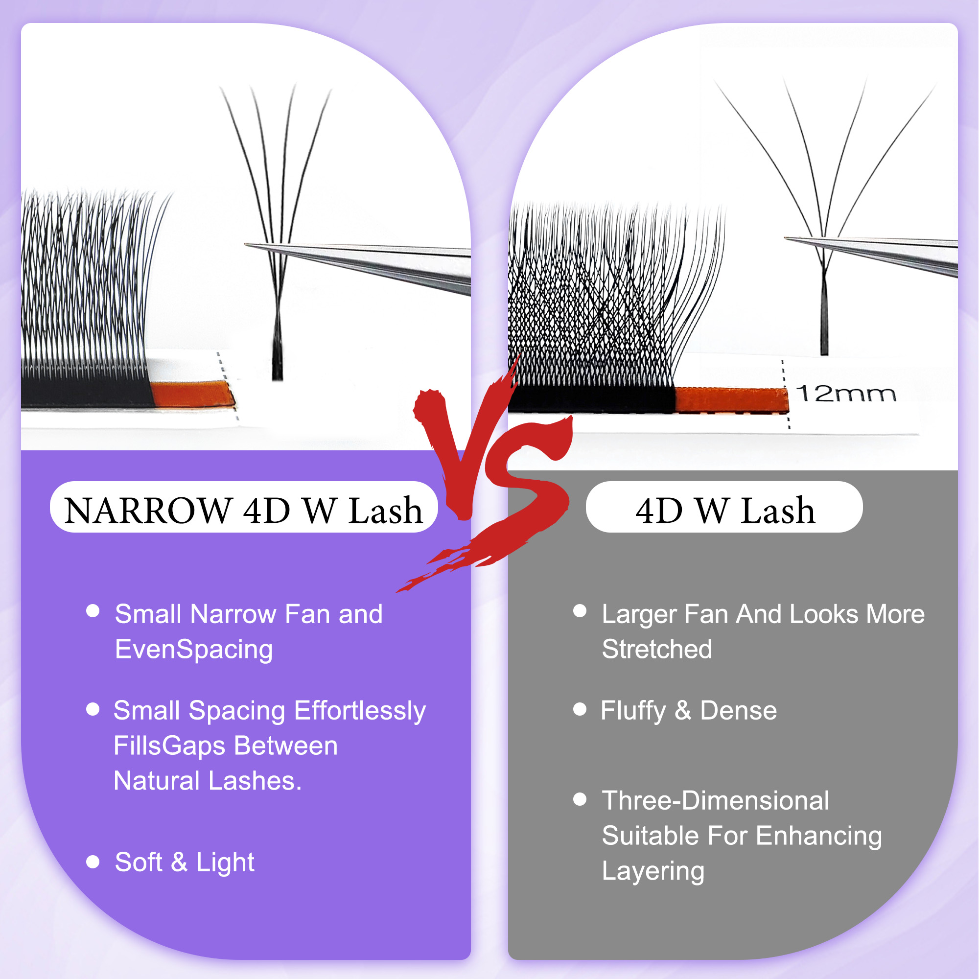 CoMango 細めの3D/4D/5D W字型まつげエクステ - Individual Lash Tray のレビューと価格